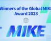 Z6尊龙凯时荣获2023全球最具创新力知识型组织（MIKE）大奖