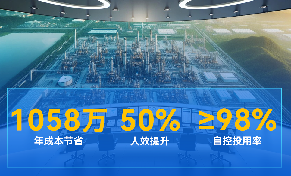 万华化学 | 行业首套“无人调度”系统，实现全自主运行工厂突破